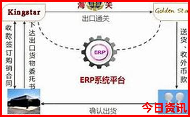 大连适合夏天旅游吗